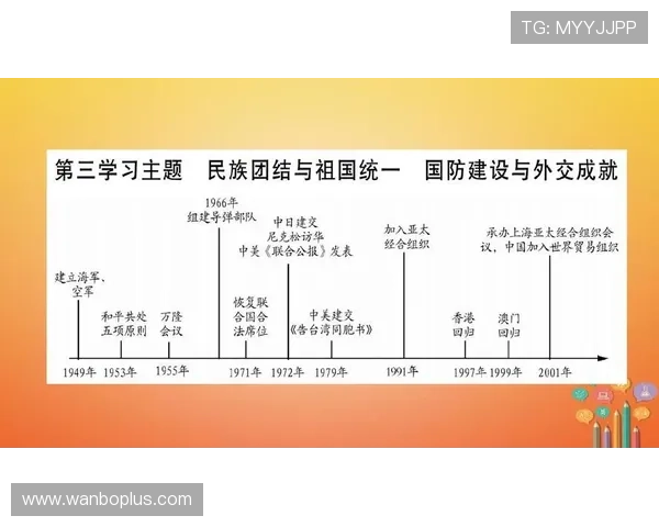 阿森纳足球俱乐部历史成就与未来发展战略探析