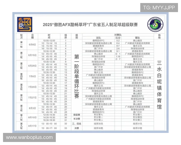 2026年广东省超级联赛赛程揭晓 全新对决即将上演